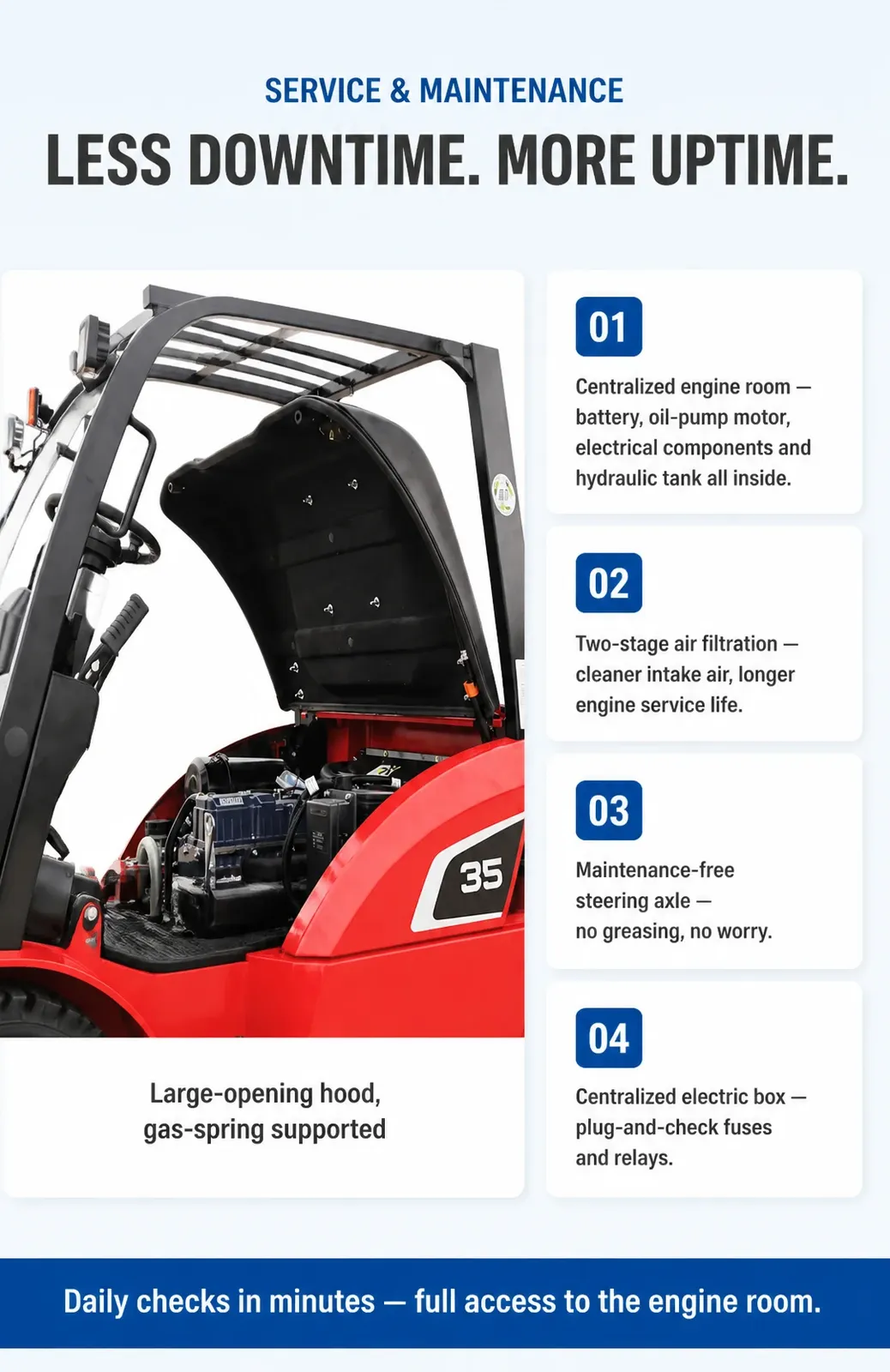 Diesel Forklift 3.5 Tons detail 7