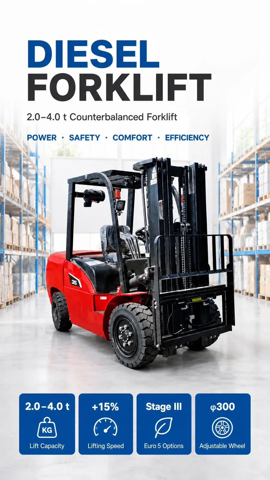 Forklift 3.5 Ton Diesel Internal Combustion 4650 kg detail 1