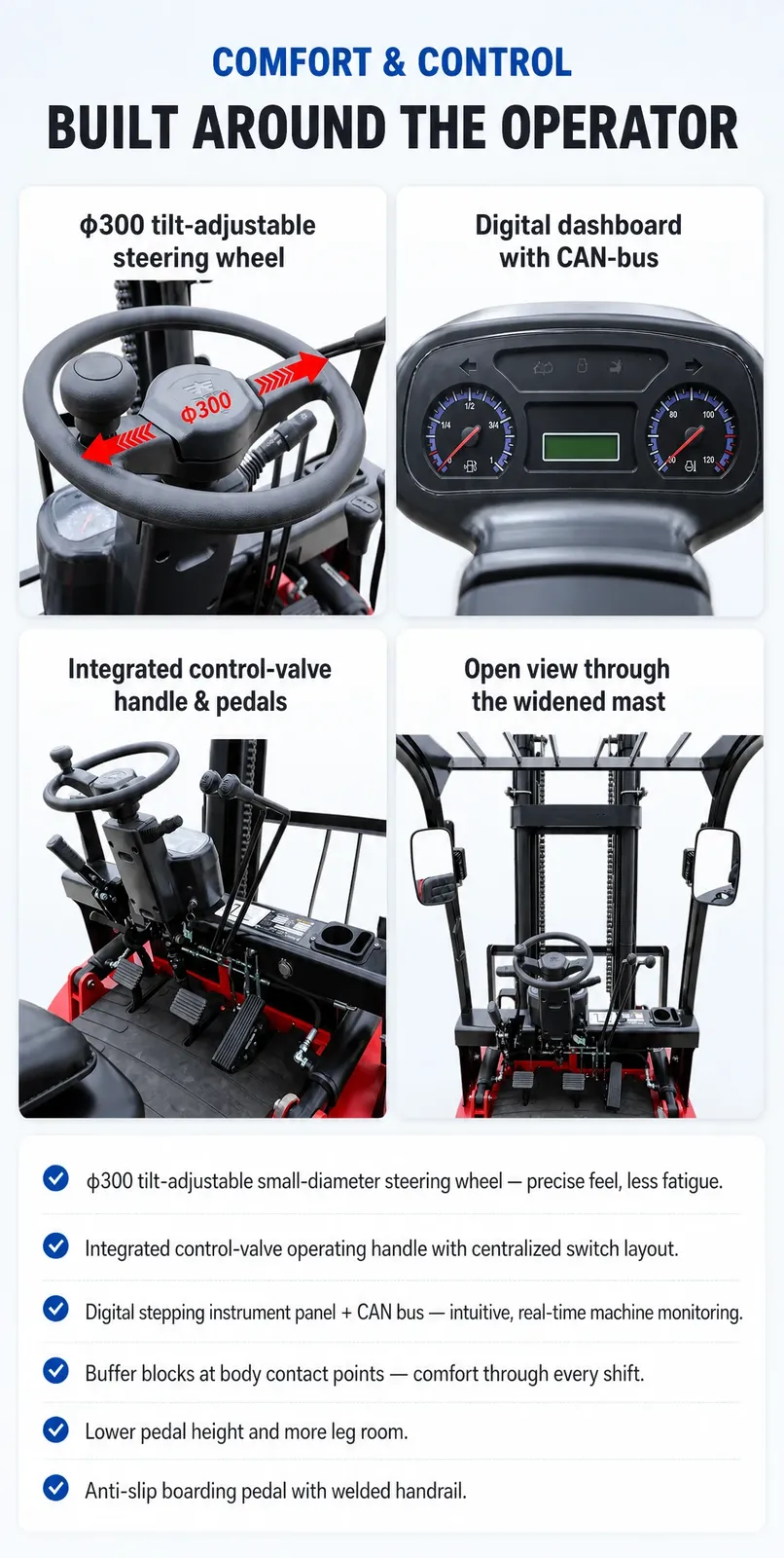 Forklift 3.5 Ton Diesel Internal Combustion 4650 kg detail 6