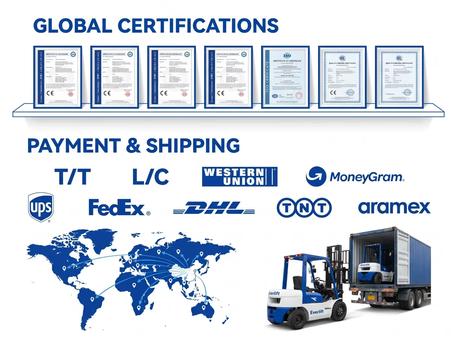 Forklift Diesel 20 Ton detail 8
