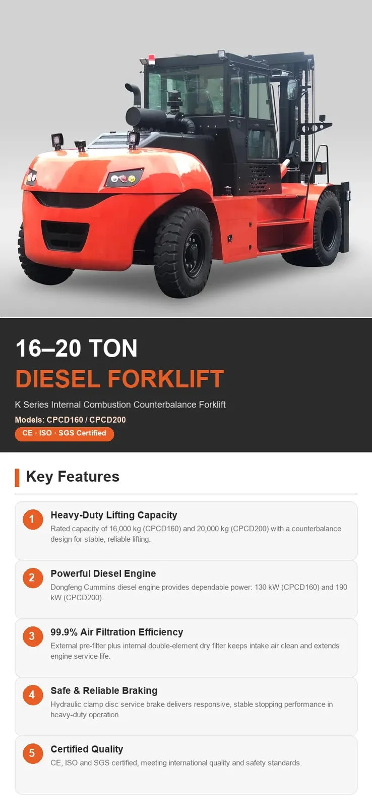 Forklift Diesel 20 Ton detail 1