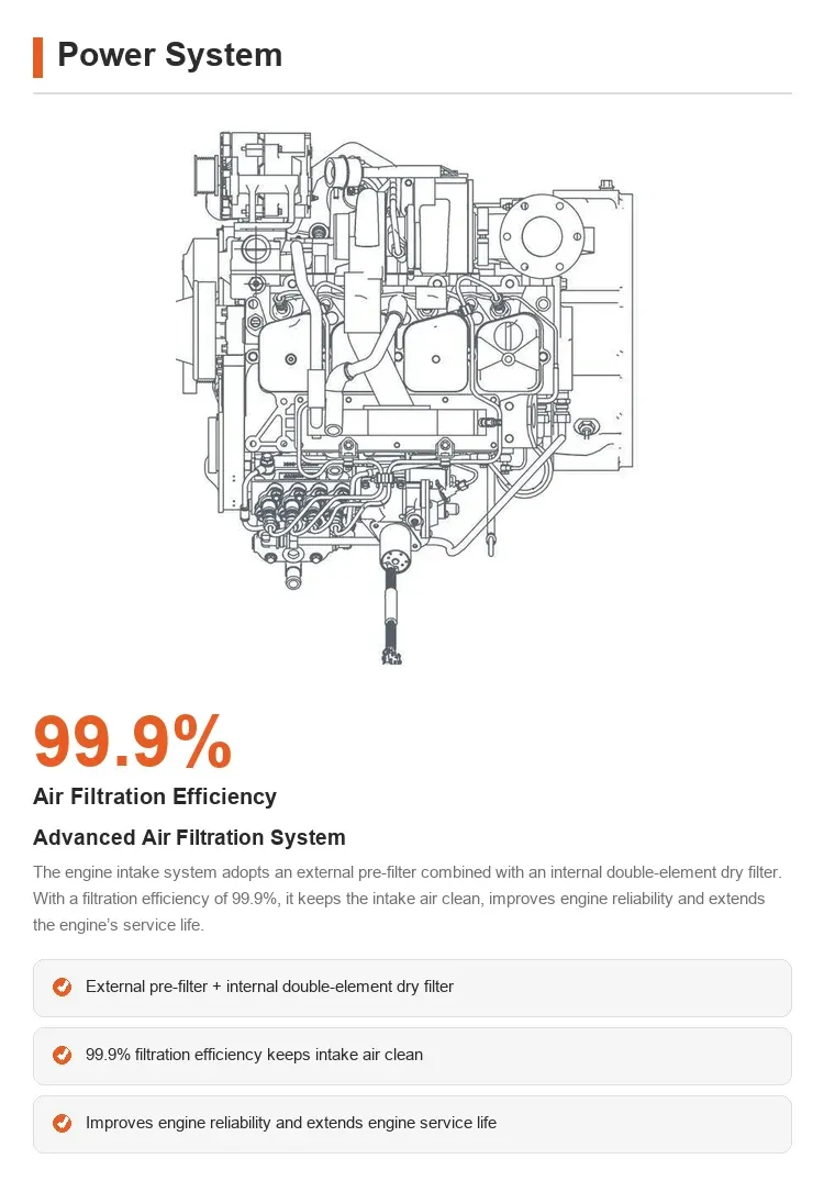 Forklift Diesel 20 Ton detail 4