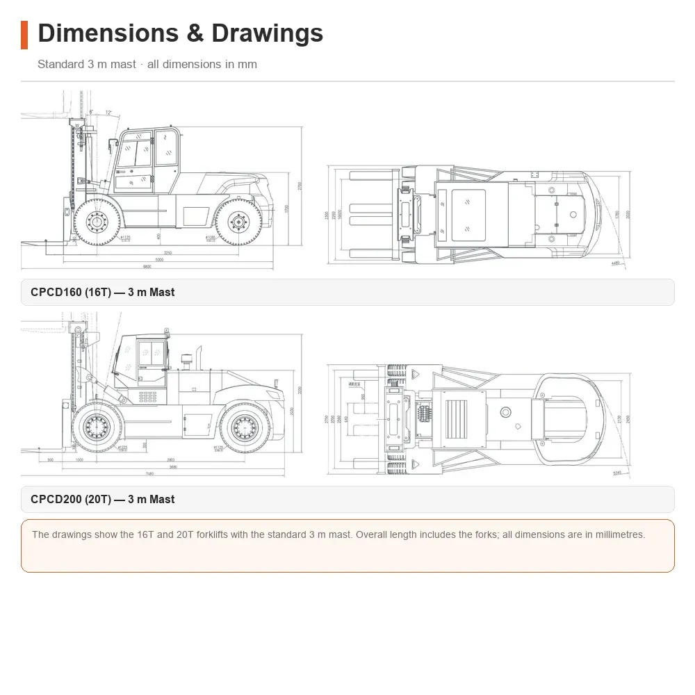 Forklift Diesel 20 Ton photo 2